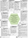 Vignette : Fig. 1 Reportez-vous à la légende suivante et au texte qui l'entoure.