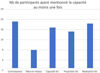 Vignette : Fig. 5 Reportez-vous à la légende suivante et au texte qui l'entoure.