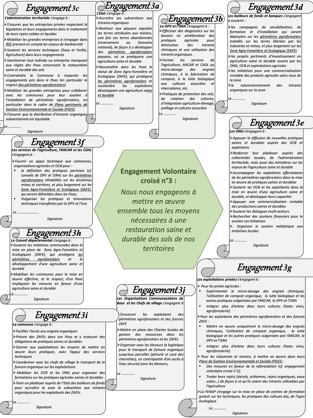 Fig. 1 Reportez-vous &agrave; la l&eacute;gende suivante et au texte qui l'entoure.