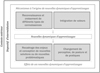 Vignette : Fig. 1 Reportez-vous à la légende suivante et au texte qui l'entoure.